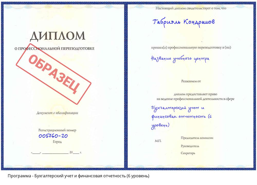 Бухгалтерский учет и финансовая отчетность (6 уровень) Пушкино