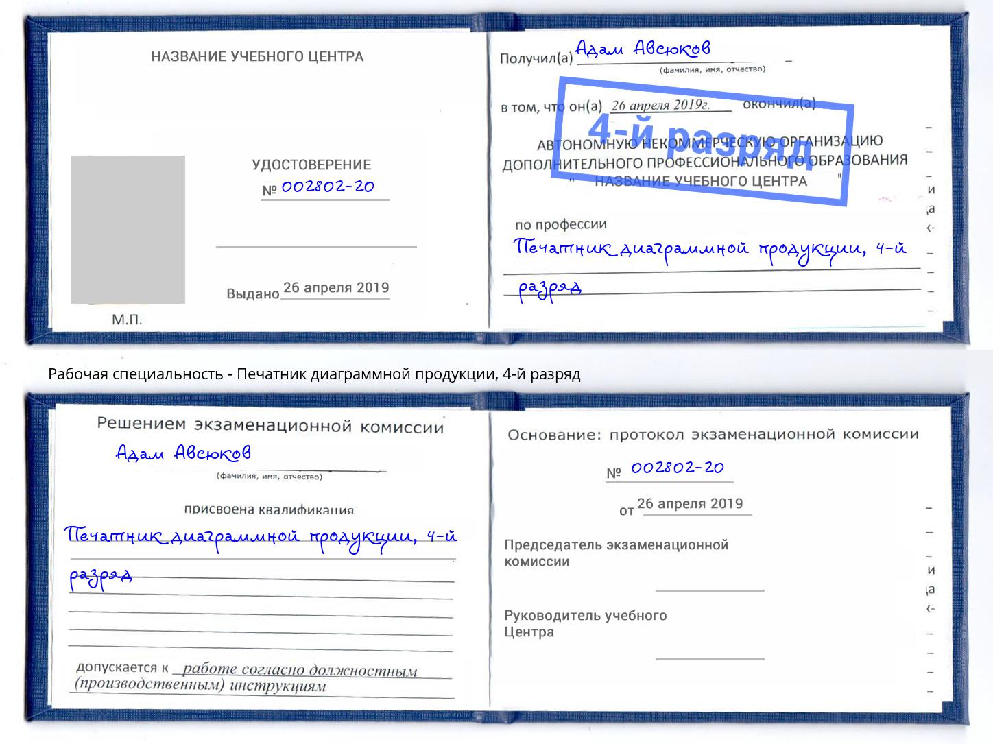 корочка 4-й разряд Печатник диаграммной продукции Пушкино